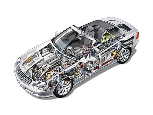 岗巴县透明车模型